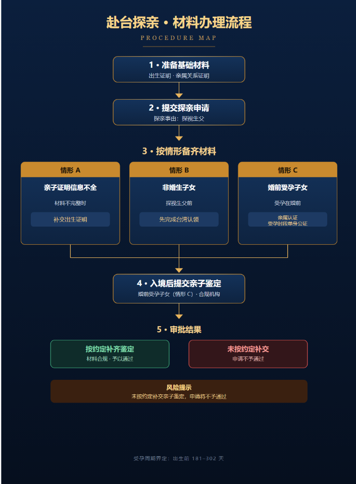 cf397cf0-4f42-4b3a-a973-77524685dc40.png