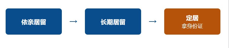 57f5bf07-99da-4bb9-a4ab-69f70ed8ce75.png